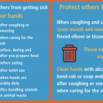 An update from Allied Physicians Group about the Coronavirus- COVID19 infections in our area